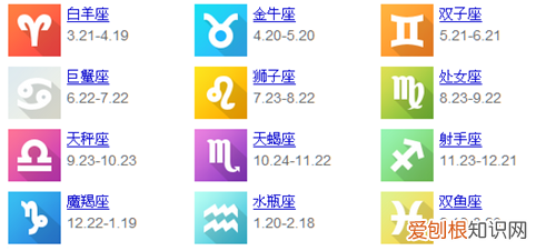 星座日期划分查询表 2017星座运势如何