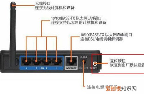 移动宽带怎样设置无线路由器 移动宽带网速快吗
