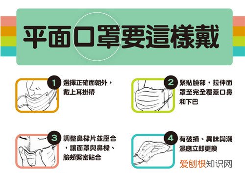 口罩戴法有哪些 三种不同的口罩戴法介绍