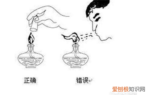 酒精灯的使用方法酒精灯使用注意事项