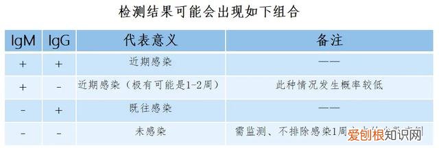 宠物得弓形虫，[宠物知识科普]《人畜共患之弓形虫病》