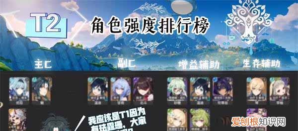 原神最新角色强度排行2.0 原神最新角色强度2023