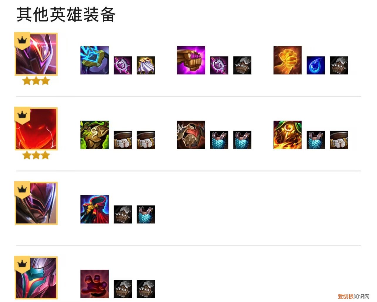 云顶之弈源计划激光特工阵容搭配推荐