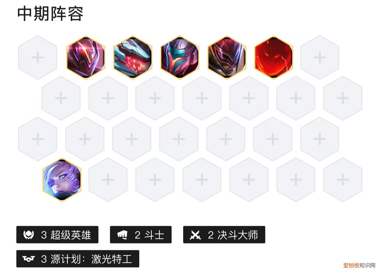 云顶之弈源计划激光特工阵容搭配推荐