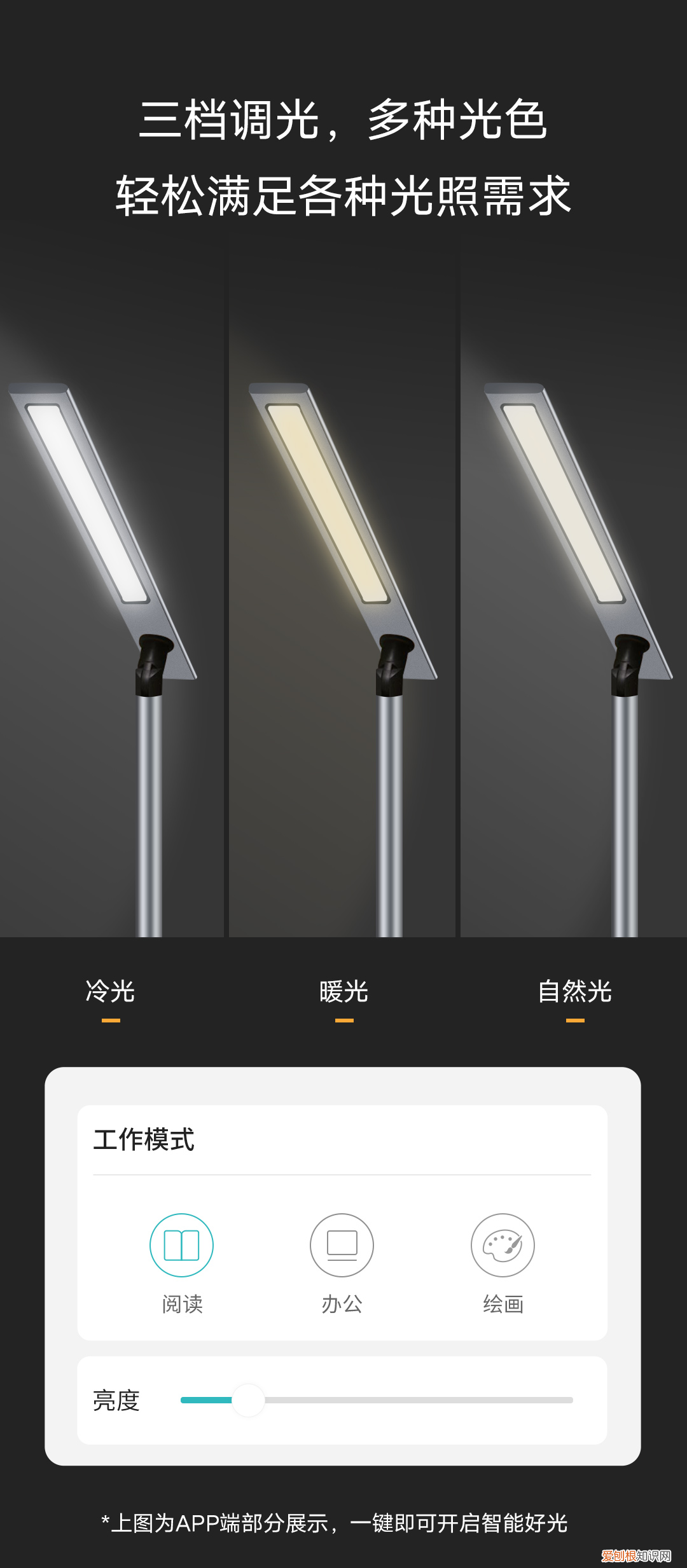 语音对话智汇云智能台灯