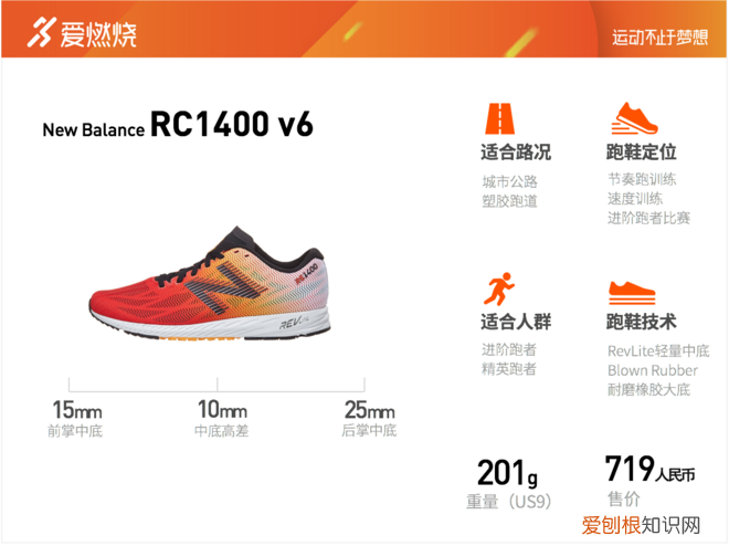 New Balance RC1400 v6