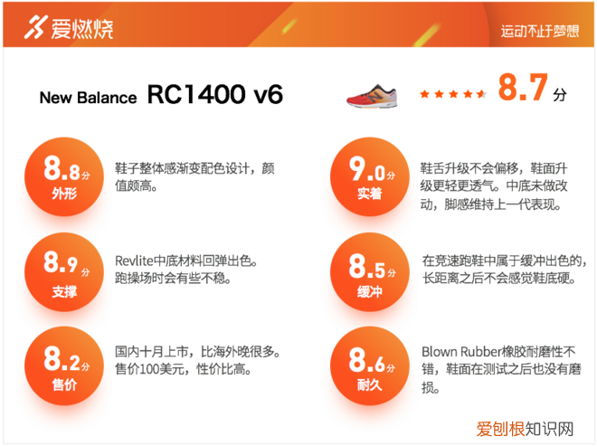 New Balance RC1400 v6