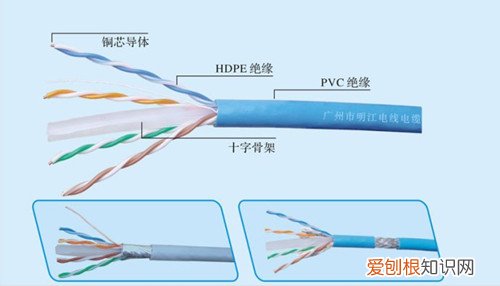 网络电缆被拔出的原因分析与解决方法，网络电缆被拔出解决办法