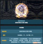 dnf2017国庆光环属性 DNF2023春节至尊光环属性一览