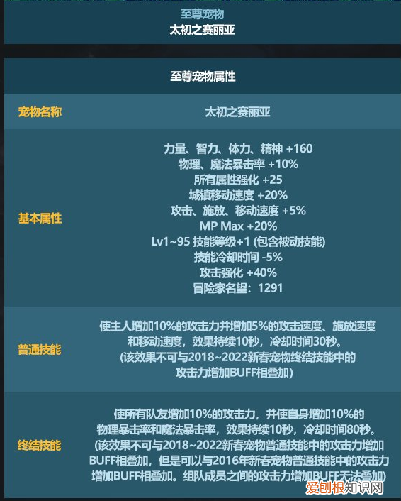 dnf2021春节至尊宠物属性 DNF2023春节至尊宠物属性一览