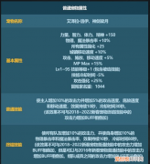 dnf2020年春节宠物属性 DNF2023春节宠物属性一览