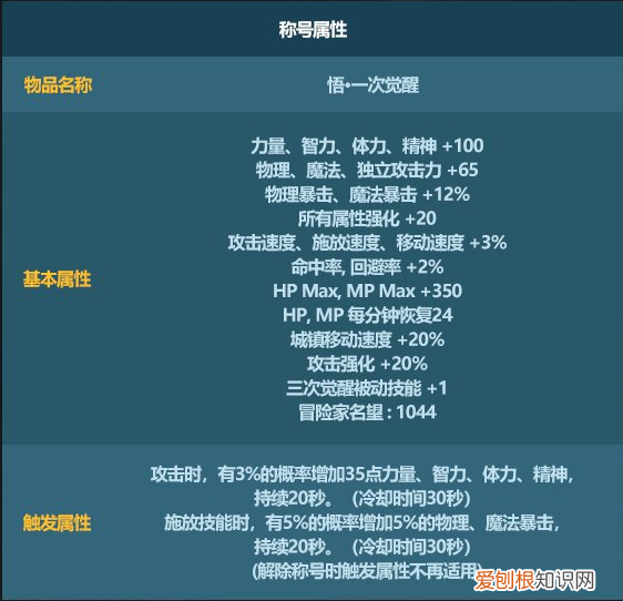 dnf2021春节称号和2020春节称号 DNF2023春节称号属性一览