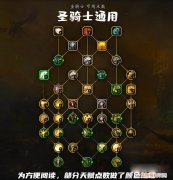 魔兽世界10.0圣骑士通用天赋树加点推荐