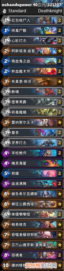 炉石传说死鱼骑卡组推荐 炉石传说40血死卡组推荐