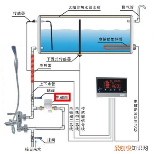 太阳能电磁阀安装及维护保养,太阳能电磁阀更换教程