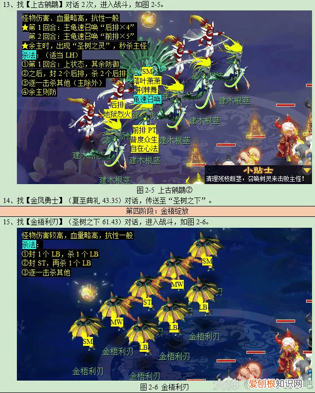 梦幻西游之羽 梦幻西游如梦奇谭金羽曳攻略2023