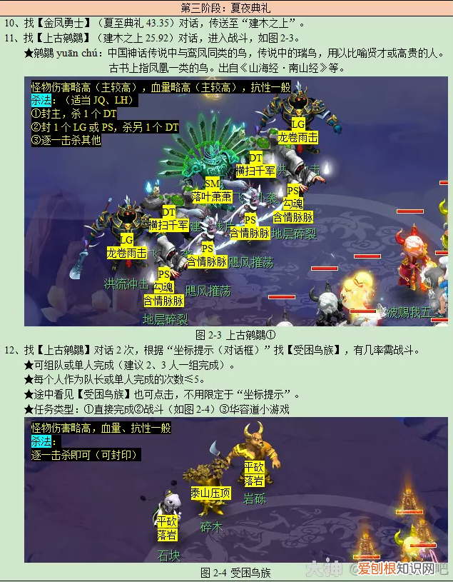 梦幻西游之羽 梦幻西游如梦奇谭金羽曳攻略2023