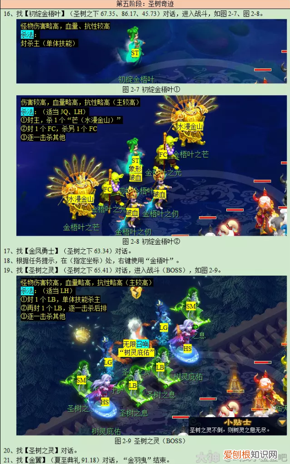 梦幻西游之羽 梦幻西游如梦奇谭金羽曳攻略2023