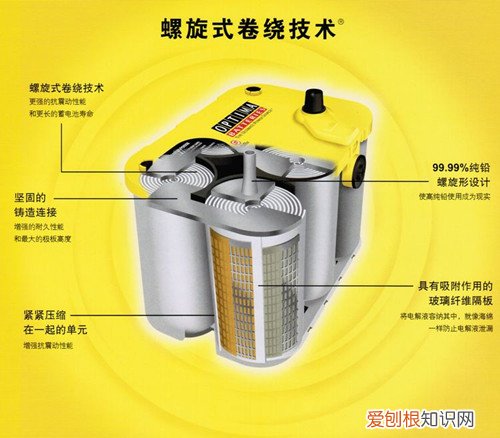 卷绕电池品牌有哪些 卷绕电池种类及优点