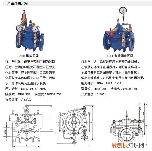 先导式减压阀的结构和工作原理，先导式减压阀结构及工作原理