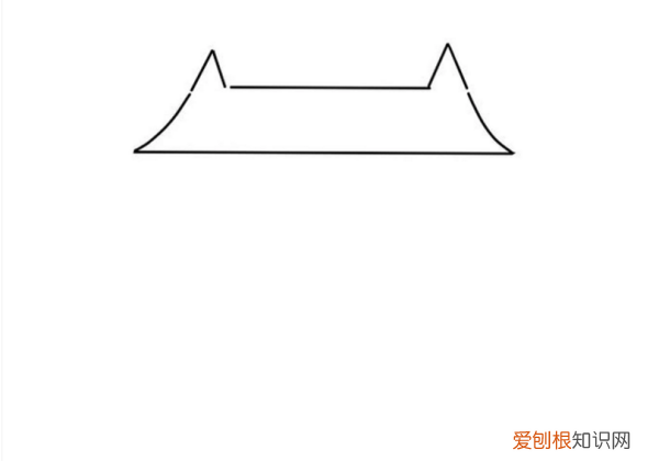 画北京天门怎么画，小学生画天安城门