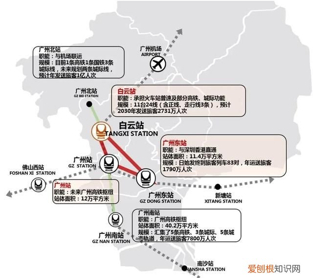 广州东站改造高铁站,广州火车站改高铁站何时开通地铁