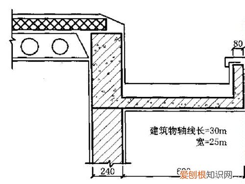 天沟计算看过你就不再犯难了