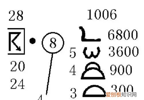 云量的观测方法 云量数据竟然这么有趣且有用
