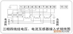 电能表参数你知道有哪些吗？