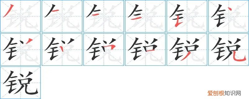锐意的锐是什么意思 锐修的寓意
