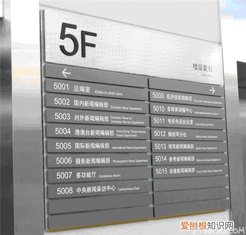 【指示牌】楼层指示牌设计楼层指示牌的作用