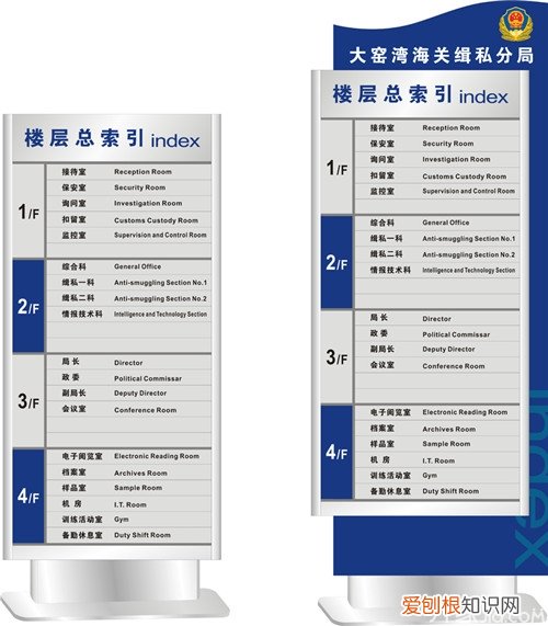 【指示牌】楼层指示牌设计楼层指示牌的作用