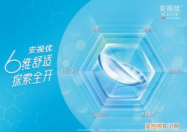 强生隐形眼镜 安视优推出”6维舒适”全新概念