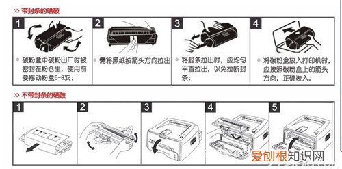 硒鼓如何进行更换 硒鼓多少钱一个