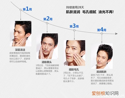 手工皂洗脸好吗 揭秘:手工皂洗脸的利与弊