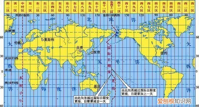 高中地理每日讲一题昼夜长短,昼短夜长地理知识