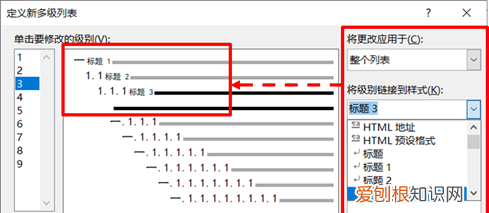 wpsword标题样式自动编号 word文档标题怎么自动编号