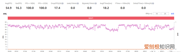 美版三星note10+和国行的区别