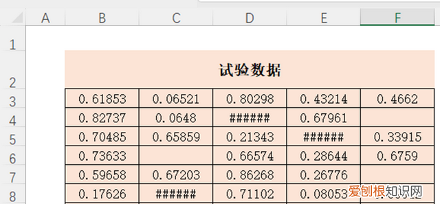 excel如何用count函数统计个数