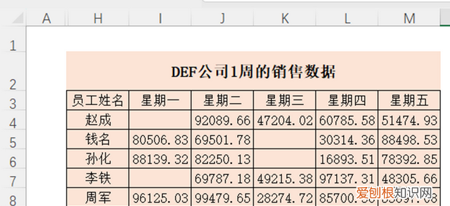 excel如何用count函数统计个数