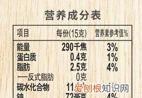 选食品应该看营养成分表和配料表