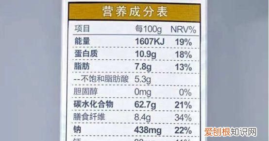 选食品应该看营养成分表和配料表