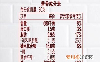 选食品应该看营养成分表和配料表