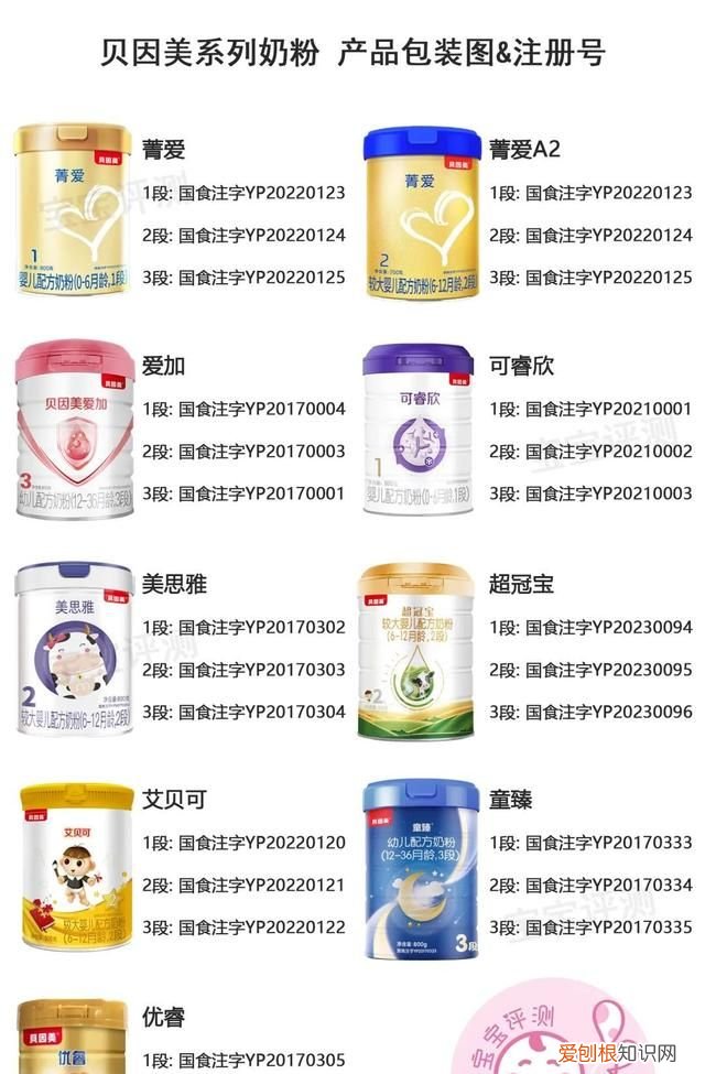 贝因美有哪几款奶粉通过新国标 贝因美新国标奶粉有几个系列