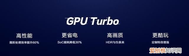 gpu turbo是什么意思