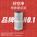 飞利浦ac1736如何辨别真假