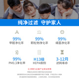 思博润滤网与原装区别哪个好