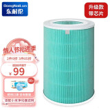 东耐伦dnl-mi空气净化器怎么样