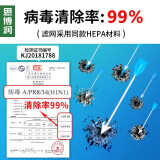 思博润m5a空气净化器怎么样