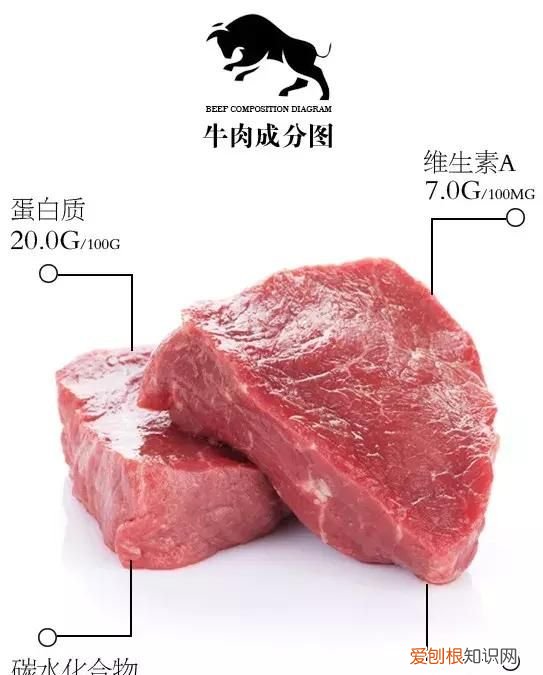 西虹市首富烤肉片段,西虹市首富大聪明是什么梗